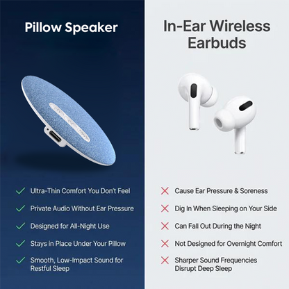 11mm Ultra-Thin Sleep-Aid Speaker: Elevate Your Nighttime Routine
