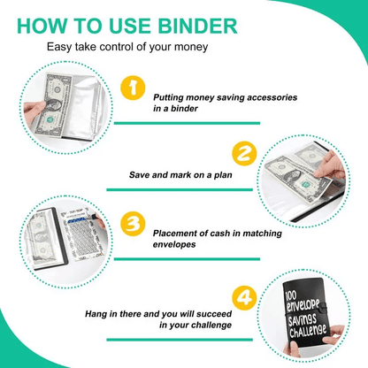 🔥✉️100 Envelope Savings Challenge Book