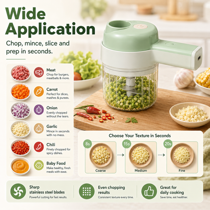 4‑in‑1 Handheld Electric Food Chopper‑ USB Rechargeable Mini Blender with Open Feeding Port