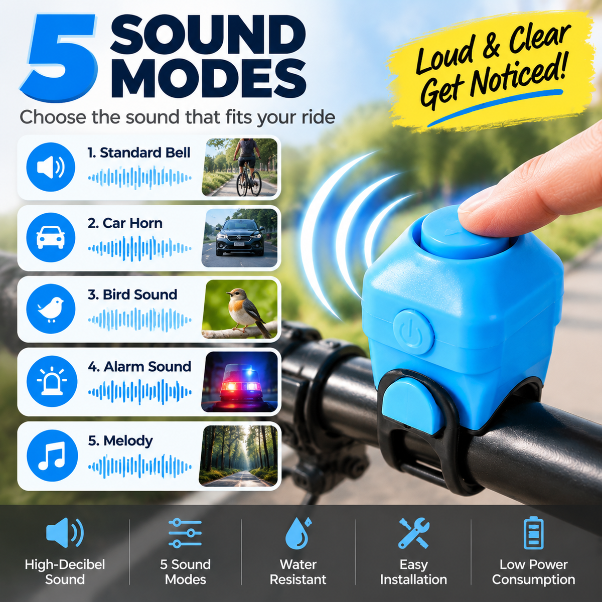 Wireless Bike Electric Bell – Loud Safety Horn With 5 Sound Modes For Safer Cycling