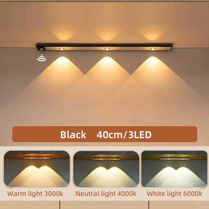Wireless Motion Sensor LED Night Light
