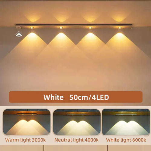 Wireless Motion Sensor LED Night Light