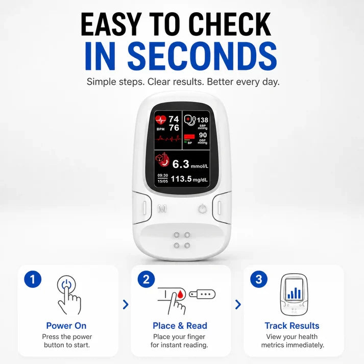 Multi-Function Health Monitoring Device