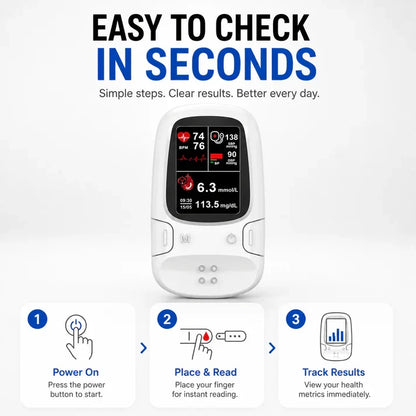 Multi-Function Health Monitoring Device