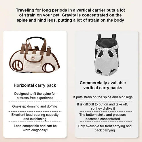 2-in-1 Pet Carrier Bag
