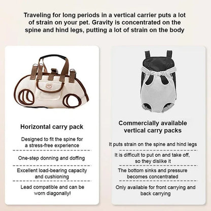 2-in-1 Pet Carrier Bag