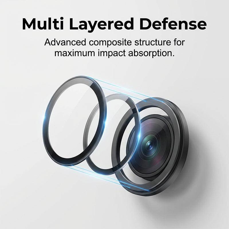 Car Camera Lens Protector🚗📹🛡️
