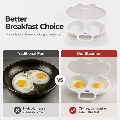 ⏰Microwave Egg Poacher –  Dual‑cavity, non‑stick & easy clean